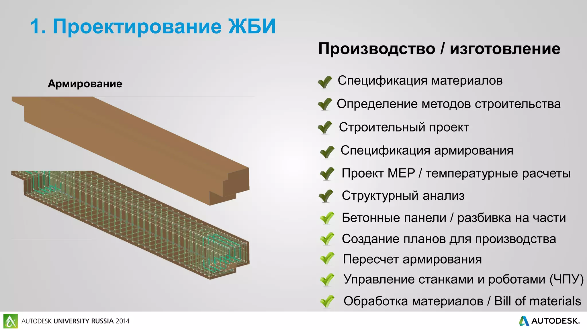 1. Проектирование ЖБИ
Производство / изготовление
Бетонные панели / разбивка на части
Пересчет армирования
Создание планов для производства
Управление станками и роботами (ЧПУ)
Обработка материалов / Bill of materials
Спецификация армирования
Проект MEP / температурные расчеты
Структурный анализ
Строительный проект
Спецификация материалов
Определение методов строительства
Армирование
 