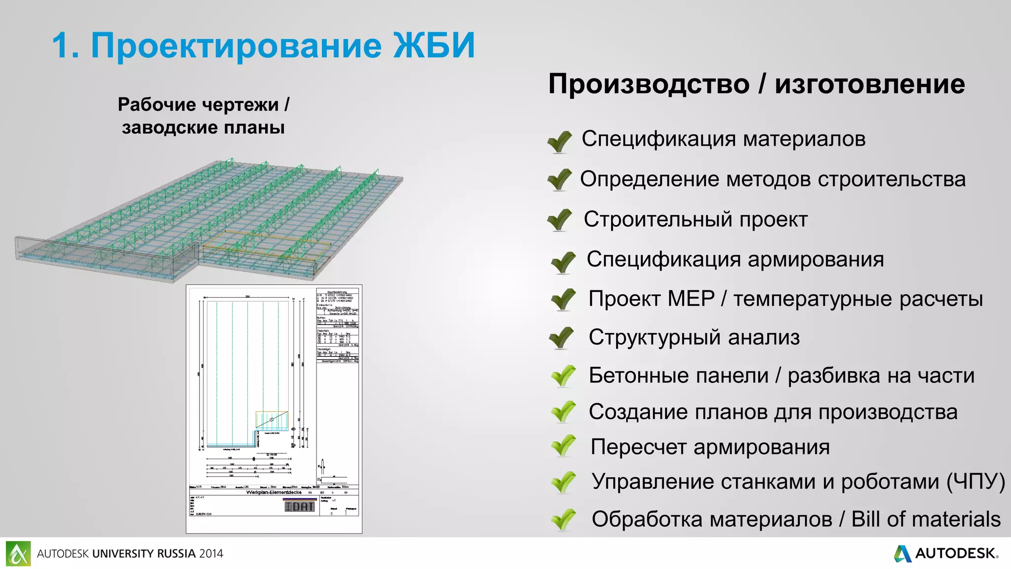 1. Проектирование ЖБИ
Производство / изготовление
Бетонные панели / разбивка на части
Пересчет армирования
Создание планов для производства
Управление станками и роботами (ЧПУ)
Обработка материалов / Bill of materials
Спецификация армирования
Проект MEP / температурные расчеты
Структурный анализ
Строительный проект
Спецификация материалов
Определение методов строительства
Рабочие чертежи /
заводские планы
 