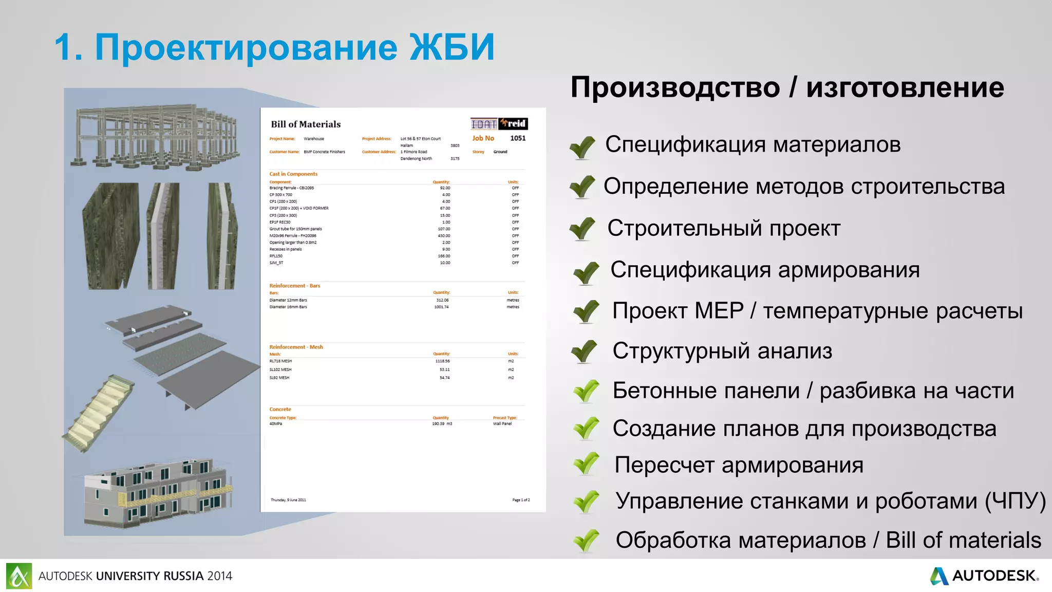 1. Проектирование ЖБИ
Производство / изготовление
Бетонные панели / разбивка на части
Пересчет армирования
Создание планов для производства
Управление станками и роботами (ЧПУ)
Обработка материалов / Bill of materials
Спецификация армирования
Проект MEP / температурные расчеты
Структурный анализ
Строительный проект
Спецификация материалов
Определение методов строительства
 
