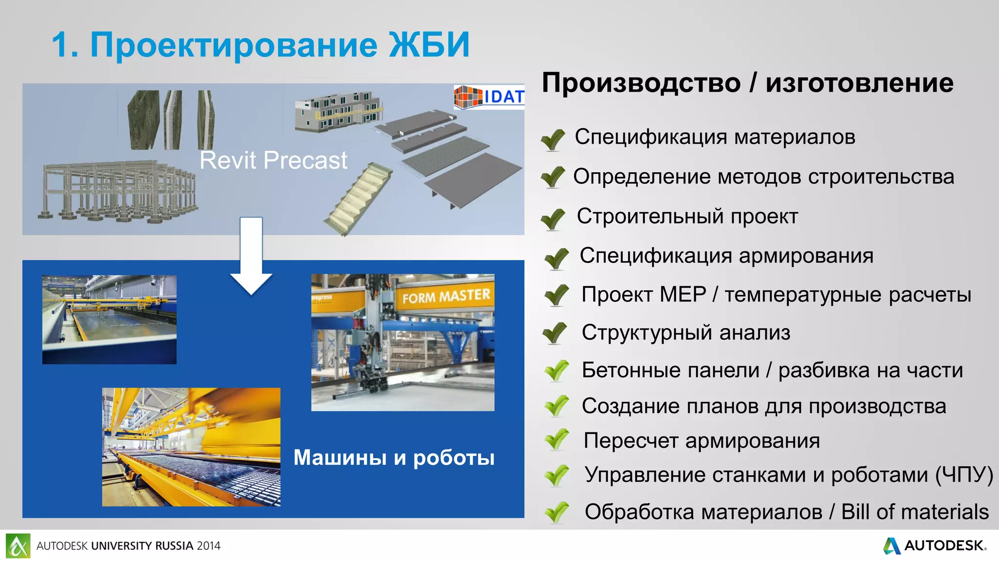 1. Проектирование ЖБИ
Производство / изготовление
Бетонные панели / разбивка на части
Пересчет армирования
Создание планов для производства
Управление станками и роботами (ЧПУ)
Обработка материалов / Bill of materials
Спецификация армирования
Проект MEP / температурные расчеты
Структурный анализ
Строительный проект
Спецификация материалов
Определение методов строительства
Машины и роботы
Revit Precast
 