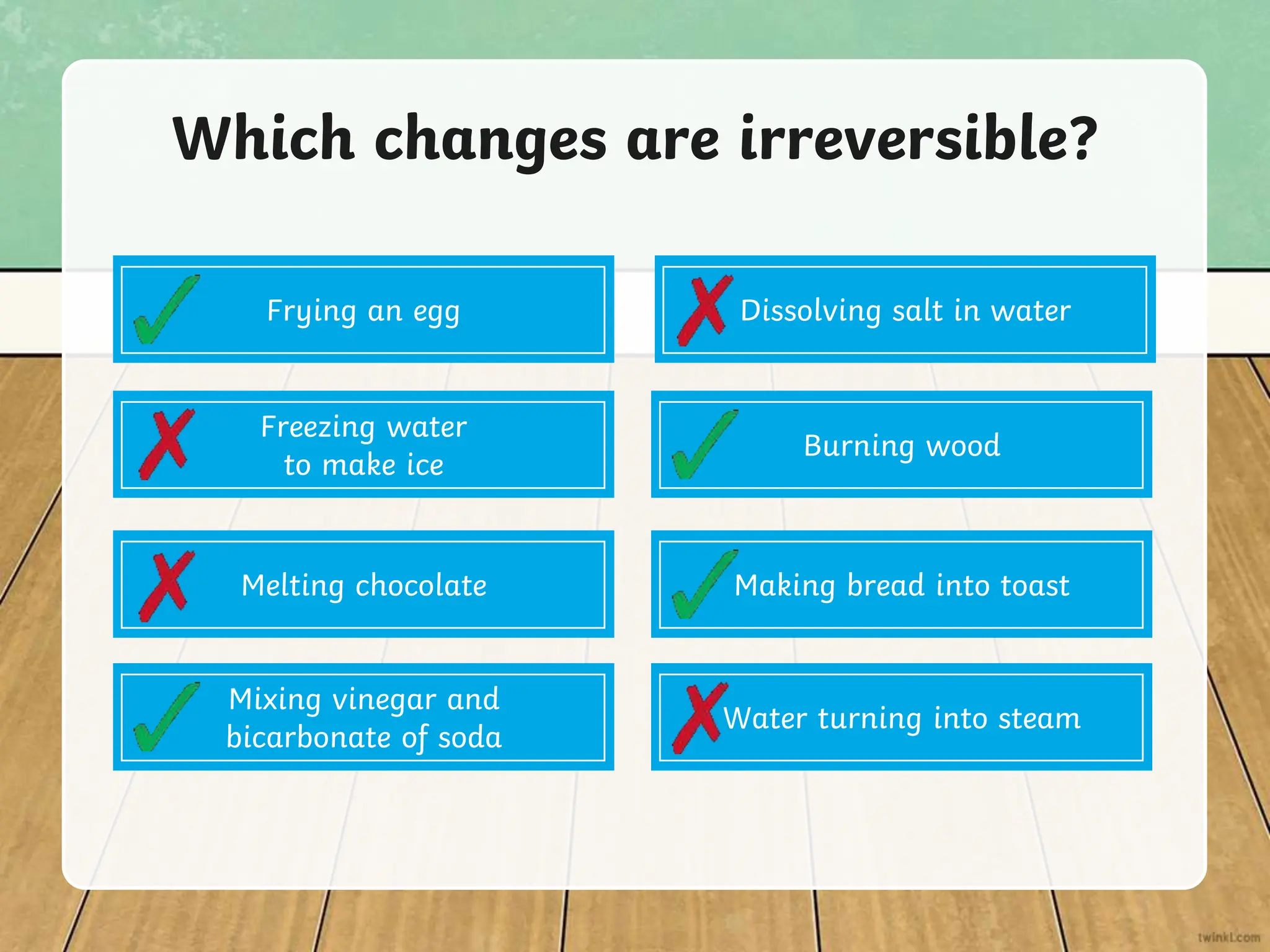 Which changes are irreversible?
Frying an egg Dissolving salt in water
Freezing water
to make ice
Melting chocolate
Mixing vinegar and
bicarbonate of soda
Burning wood
Making bread into toast
Water turning into steam
 