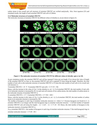 International Journal Of Computational Engineering Research (ijceronline.com) Vol. 2 Issue. 5


carbon atoms in the overall unit cell structure of armchair SWCNT are verified analytically. Also, from equation (23) and
simulated results, the length of each armchair SWCNT unit cell is 0.246nm.
3.1.2 Molecular structures of armchair SWCNT
The molecular structures of armchair SWCNT for different values of chirality (n, m) are shown in figure (3).




                         (n=m=1)             (n=m=2)         (n=m=3)           (n=m=4)          (n=m=5)




                         (n=m=6)             (n=m=7)         (n=m=8)           (n=m=9)          (n=m=10)




                        (n=m=11)            (n=m=12)         (n=m=13)          (n=m=14)          (n=m=15)




                        (n=m=16)            (n=m=17)         (n=m=18)          (n=m=19)          (n=m=20)

         Figure 3. The molecular structures of armchair SWCNT for different values of chirality upto n=m=20.

As per simulation results, the armchair SWCNT unit cell has repeated 5 times per nm length. If we choose the value of length
of the armchair SWCNT as 5nm, so, the armchair SWCNT unit cell is repeated 25 times along the length. Therefore, the total
number of unit cells in the molecular structure of armchair SWCNT is 25 times the total number of unit cells in its overall unit
cell structure i.e.
N (armchair SWCNT) = 25           N (armchair SWCNT unit cell) = 2 l 25 = 50l.
Hence, with the increase in the value of l by 1 in the chirality (n, m) = (l, l) of armchair SWCNT, the total number of unit cells
in its molecular structure is increased by 50. As each unit cell consists of two carbon atoms, the total number of carbon atoms in
the molecular structure of armchair SWCNT is:
NT (armchair SWCNT) = 2          N (armchair SWCNT) = 2 50l = 100 l.
Hence, with the increase in the value of l by 1 in the chirality (n, m) = (l, l) of armchair SWCNT, the total number of carbon
atoms in its molecular structure is increased by 100.
The number of hexagons in each ring of armchair molecular structure is l, where l (>1 because hexagons not found in (1, 1)
armchair SWCNT) is an integer and the total hexagonal rings in armchair molecular structure = 2 [(Total number of repeated
armchair SWCNT unit cell along the length) – 1] = 2 [25 – 1] = 2             24 = 48. Hence, the total number of hexagons in the
molecular structure of armchair SWCNT is:
NTHEX (armchair SWCNT) = the number of hexagons in each ring of armchair molecular structure the total hexagonal rings in
armchair molecular structure = l      48 = 48 l.

Issn 2250-3005(online)                                          September| 2012                                Page 1451
 