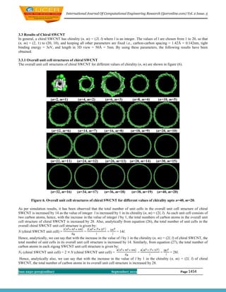 International Journal Of Computational Engineering Research (ijceronline.com) Vol. 2 Issue. 5




3.3 Results of Chiral SWCNT
In general, a chiral SWCNT has chirality (n, m) = (2l, l) where l is an integer. The values of l are chosen from 1 to 20, so that
(n, m) = (2, 1) to (20, 10), and keeping all other parameters are fixed i.e., carbon-carbon spacing = 1.42Å = 0.142nm, tight
binding energy = 3eV, and length in 3D view = 50Å = 5nm. By using these parameters, the following results have been
obtained.

3.3.1 Overall unit cell structures of chiral SWCNT
The overall unit cell structures of chiral SWCNT for different values of chirality (n, m) are shown in figure (6).




                      (n=2, m=1)         (n=4, m=2)          (n=6, m=3)         (n=8, m=4)        (n=10, m=5)




                       (n=12, m=6)       (n=14, m=7)        (n=16, m=8)        (n=18, m=9)      (n=20, m=10)




                      (n=22, m=11)       (n=24, m=12)        (n=26, m=13)     (n=28, m=14)      (n=30, m=15)




                      (n=32, m=16)       (n=34, m=17)       (n=36, m=18)       (n=38, m=19)      (n=40, m=20)

         Figure 6. Overall unit cell structures of chiral SWCNT for different values of chirality upto n=40, m=20.

As per simulation results, it has been observed that the total number of unit cells in the overall unit cell structure of chiral
SWCNT is increased by 14 as the value of integer l is increased by 1 in its chirality (n, m) = (2l, l). As each unit cell consists of
two carbon atoms, hence, with the increase in the value of integer l by 1, the total numbers of carbon atoms in the overall unit
cell structure of chiral SWCNT is increased by 28. Also, analytically from equation (26), the total number of unit cells in the
overall chiral SWCNT unit cell structure is given by:
N (chiral SWCNT unit cell) =                  =               =      = 14l.
Hence, analytically, we can say that with the increase in the value of l by 1 in the chirality (n, m) = (2l, l) of chiral SWCNT, the
total number of unit cells in its overall unit cell structure is increased by 14. Similarly, from equation (27), the total number of
carbon atoms in each zigzag SWCNT unit cell structure is given by:
NT (chiral SWCNT unit cell) = 2      N (chiral SWCNT unit cell) =                   =              =      = 28l.
Hence, analytically also, we can say that with the increase in the value of l by 1 in the chirality (n, m) = (2l, l) of chiral
SWCNT, the total number of carbon atoms in its overall unit cell structure is increased by 28.

Issn 2250-3005(online)                                            September| 2012                                  Page 1454
 