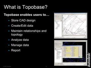 Fromtheory to practice! Introduction to the Electric NA market