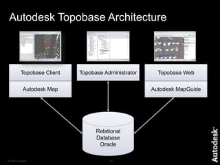  What is Topobase Electric ?