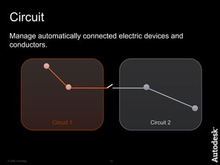 What is Topobase Electric ?