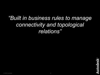  See it live !Topobase Electric
