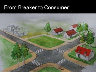 Data Model: Structural Features Access PointAnchorAntennaArrestorCapacitor BankConnection BoxConnectorDuctElbow BankEnclosureFeeder PillarFuse BankGuyHandholeJunction CabinetLink BoxLv BoardManholePadPathwayPedestalPoleRecloser BankRegulator BankSectionalizer BankSegmentSubstationSwitch BankSwitch BoardSwitchgearTowerTransformer BankTransformer StationVaultWarning Light