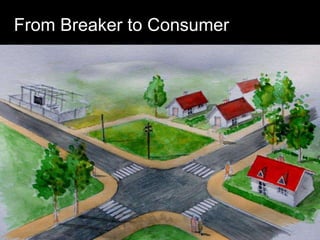 “Smart assemblies”