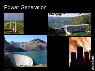 Power Generation