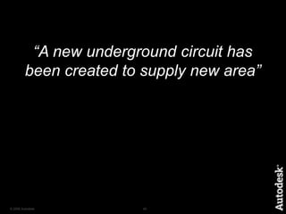 CircuitManage automatically connected electric devices and conductors.Circuit 1Circuit 2