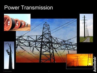 Power Transmission