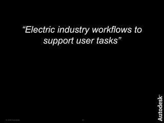 From Breaker to Consumer