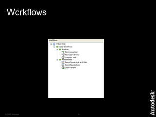 From Breaker to Consumer