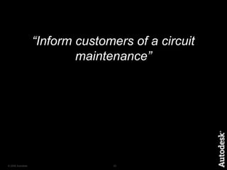 From Breaker to Consumer