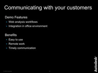 From Breaker to ConsumerDemo FeaturesData creationprocessBusiness rulesSmart assembliesBenefitsData validationAutomatic connectivity