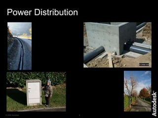 Power Distribution