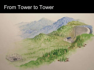 Underground DistributionDemo FeaturesCross sectionsElectric explorerStructural features in data modelBenefits> 50% of new urban areas have underground networkEfficient data creation