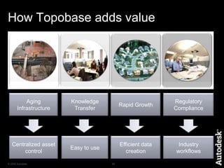 “Inform customers of a circuit maintenance”