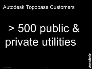 Communicating with your customers