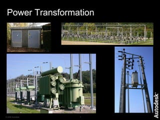 Power Transformation