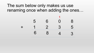 Column Addition Year 4 Key Stage 2 | PPTX
