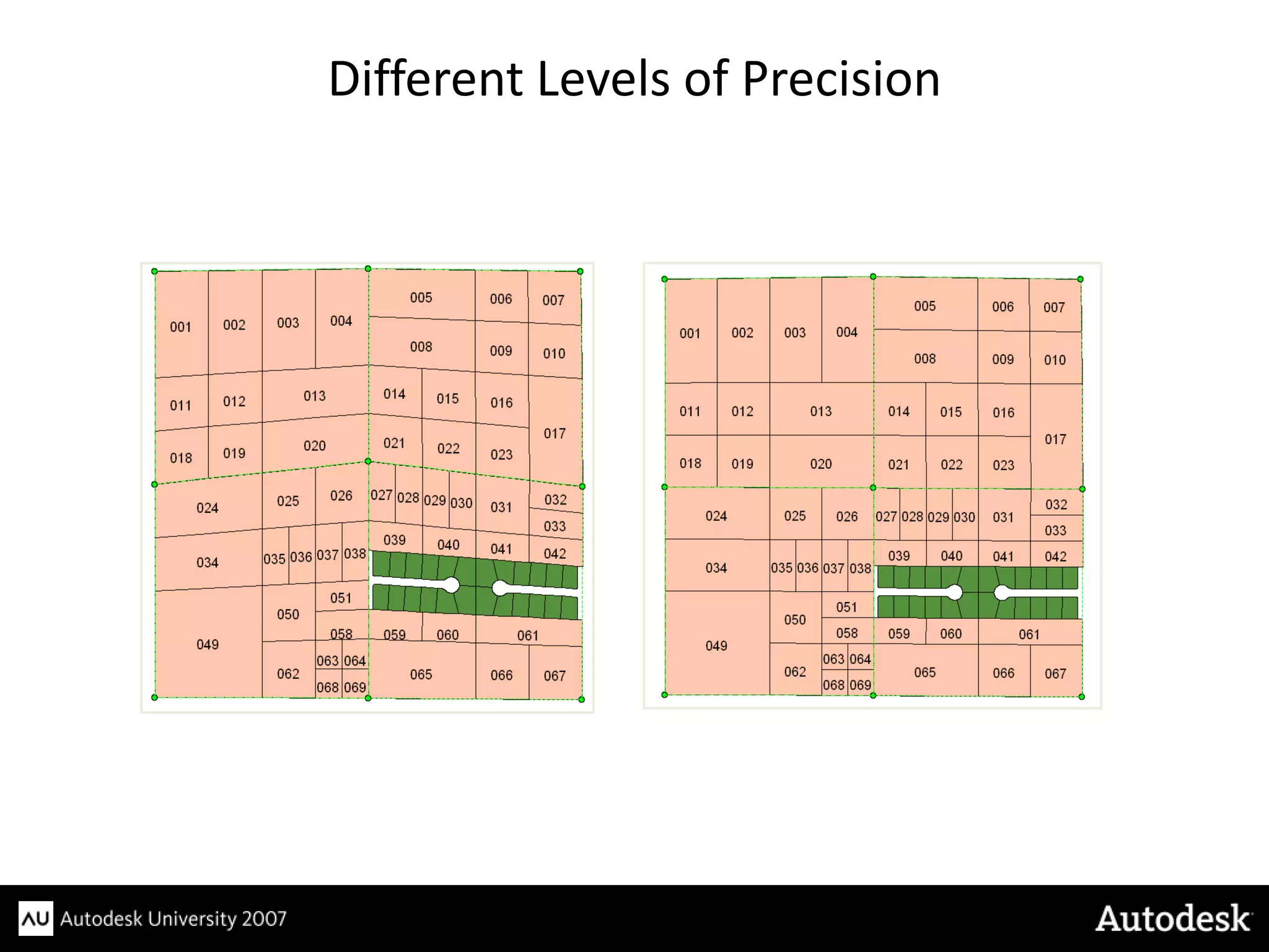 Different Levels of Precision
 