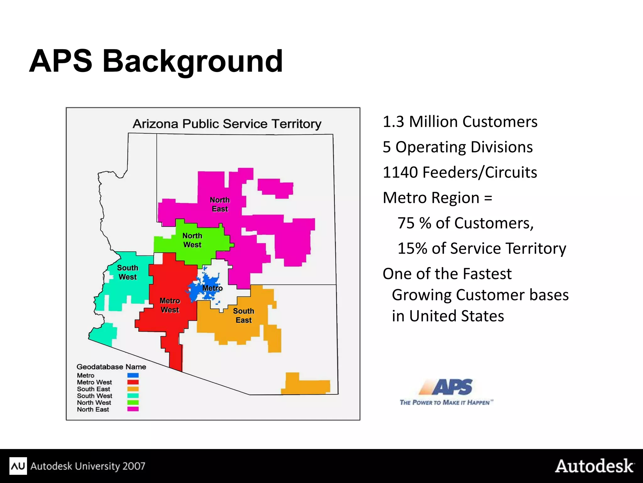 APS Background
                                            1.3 Million Customers
                                            5 Operating Divisions
                                            1140 Feeders/Circuits
                            North
                            East
                                            Metro Region =
                                              75 % of Customers,
                    North
                    West
                                              15% of Service Territory
    South
    West                                    One of the Fastest
                        Metro
            Metro                            Growing Customer bases
            West                    South
                                     East    in United States
 