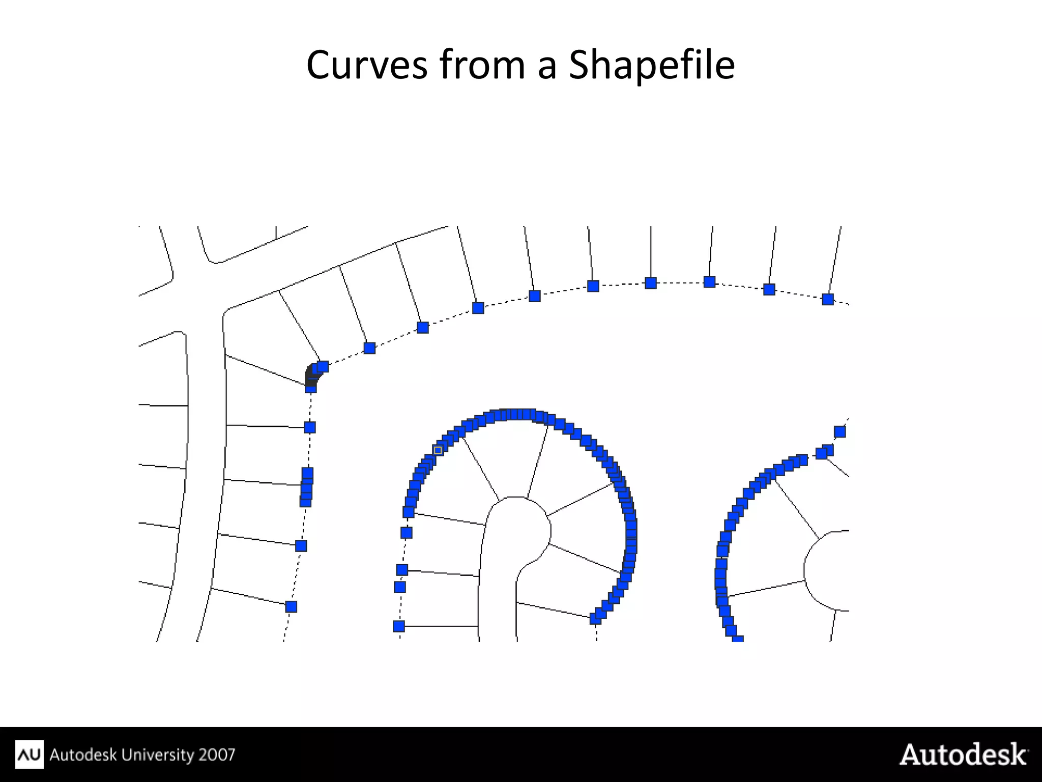Curves from a Shapefile
 