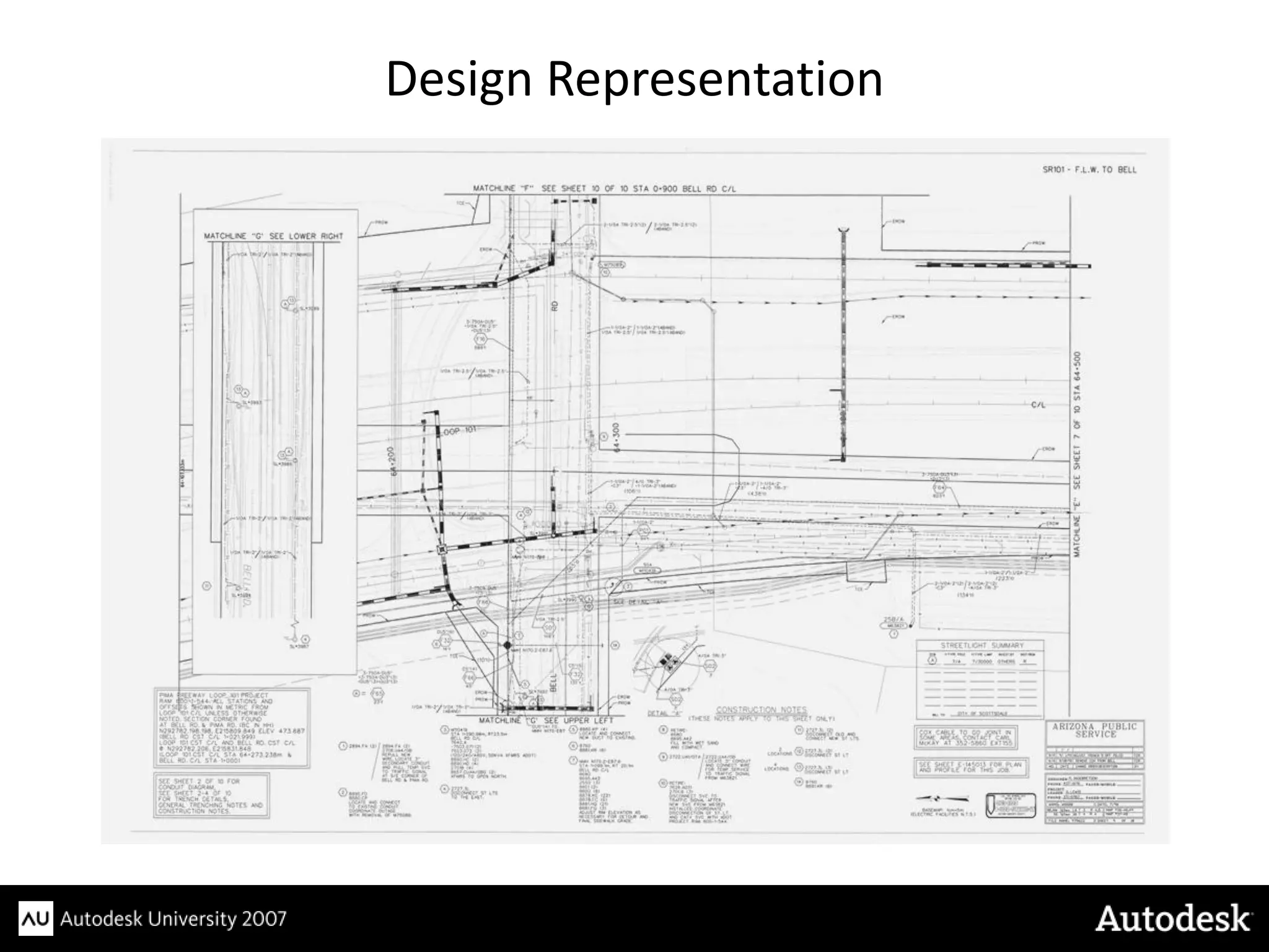 Design Representation
 