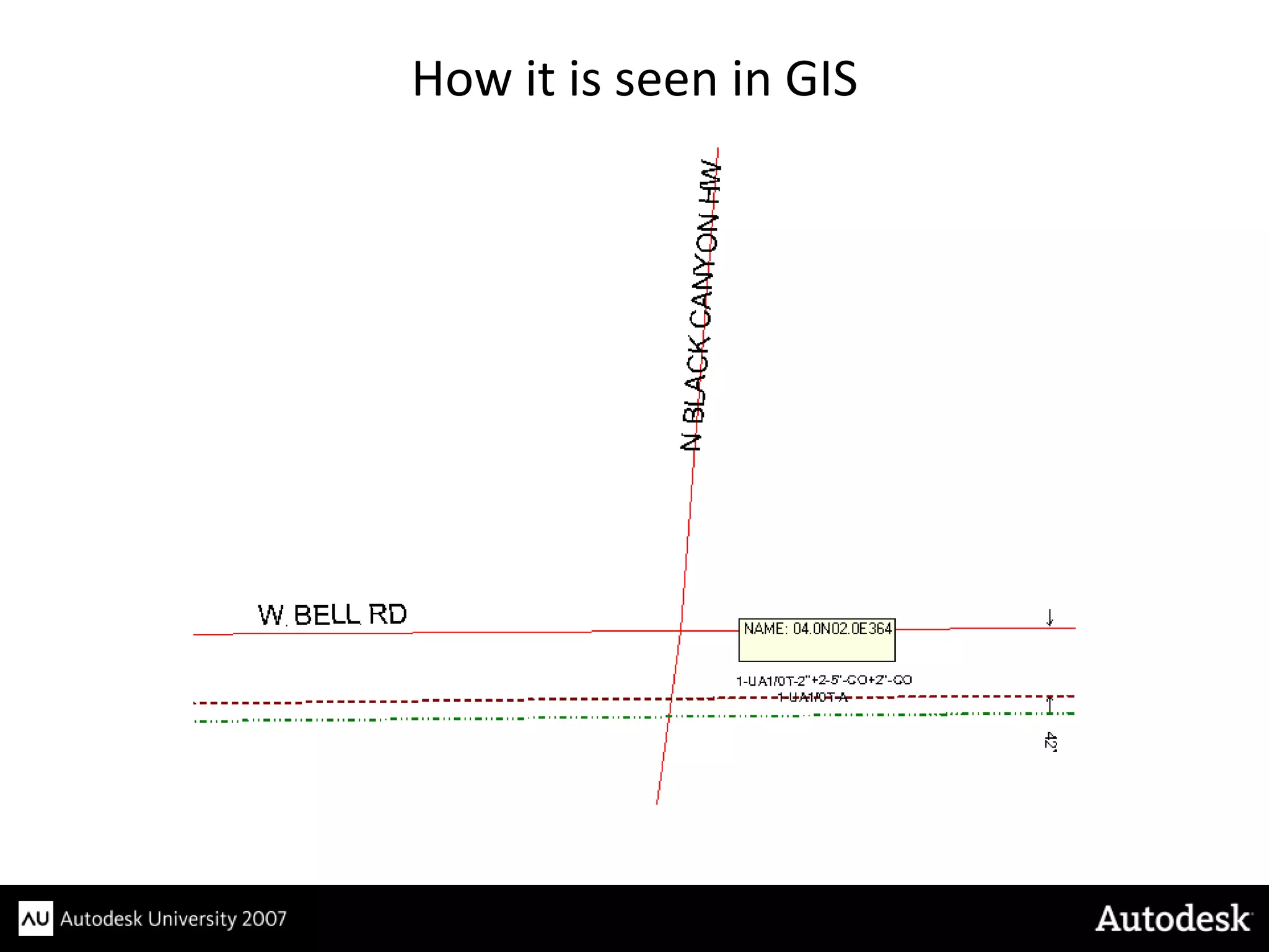 How it is seen in GIS
 