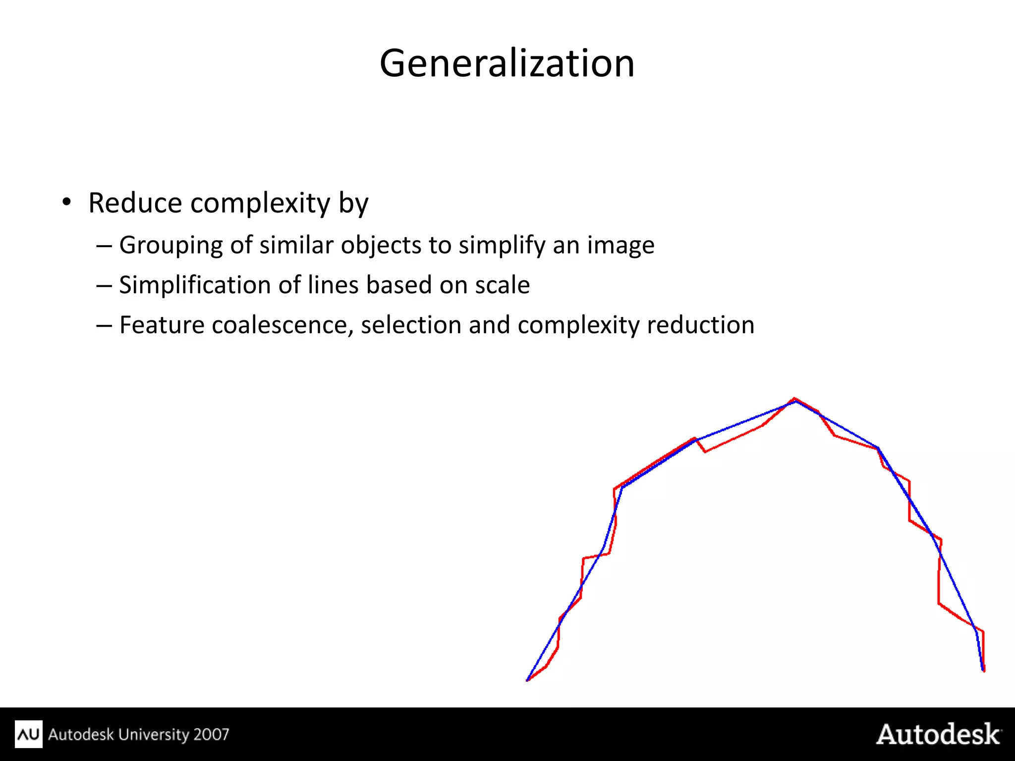 Generalization


• Reduce complexity by
  – Grouping of similar objects to simplify an image
  – Simplification of lines based on scale
  – Feature coalescence, selection and complexity reduction
 