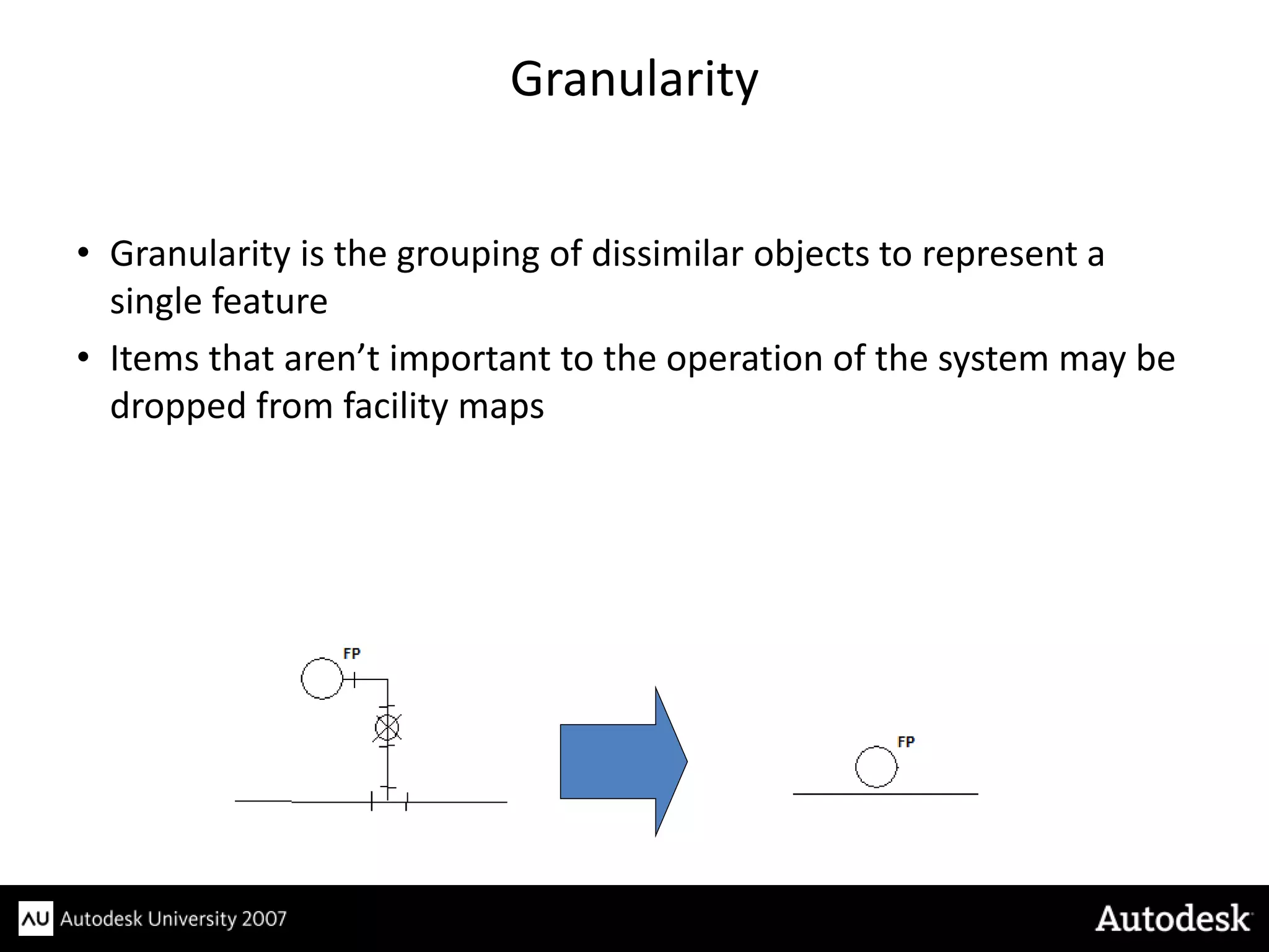 Granularity


• Granularity is the grouping of dissimilar objects to represent a
  single feature
• Items that aren’t important to the operation of the system may be
  dropped from facility maps
 