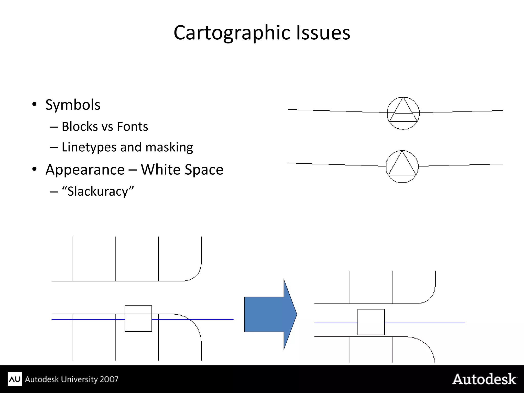 Cartographic Issues


• Symbols
  – Blocks vs Fonts
  – Linetypes and masking
• Appearance – White Space
  – “Slackuracy”
 