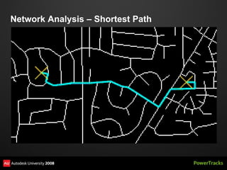 Network Analysis – Shortest Path
 
