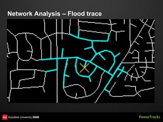 Network Analysis – Flood trace
 