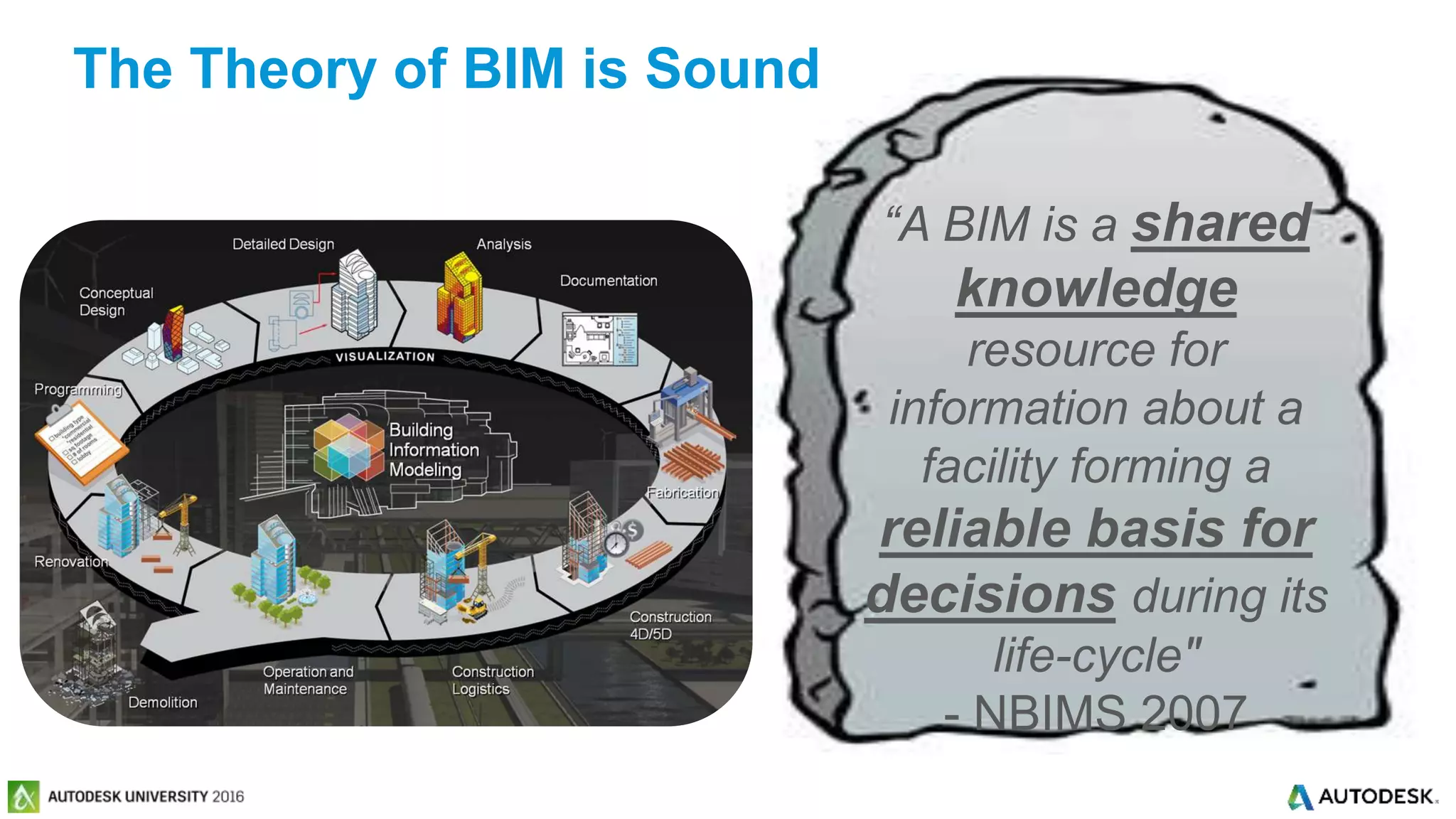 © 2016 Autodesk© 2016 Autodesk
The Theory of BIM is Sound
“A BIM is a shared
knowledge
resource for
information about a
facility forming a
reliable basis for
decisions during its
life-cycle"
- NBIMS 2007
 