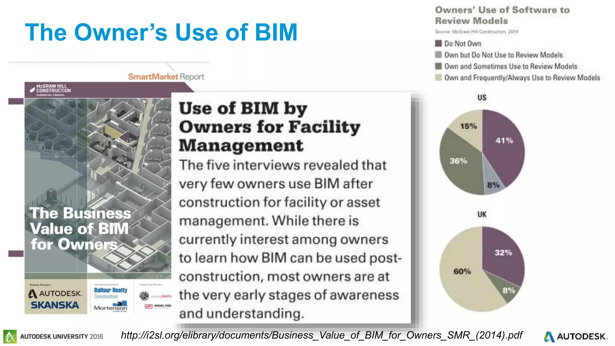 © 2016 Autodesk© 2016 Autodesk
The Owner’s Use of BIM
http://i2sl.org/elibrary/documents/Business_Value_of_BIM_for_Owners_SMR_(2014).pdf
 