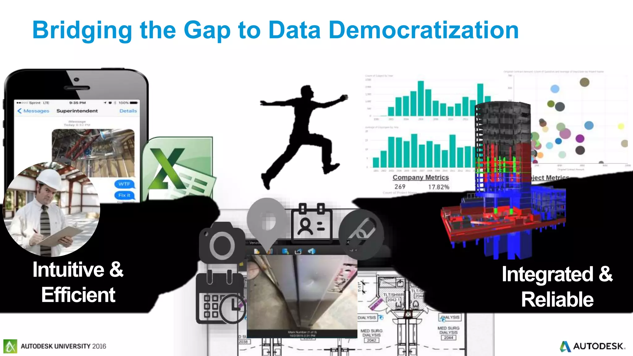© 2016 Autodesk© 2016 Autodesk
Bridging the Gap to Data Democratization
Intuitive &
Efficient
Integrated &
Reliable
 