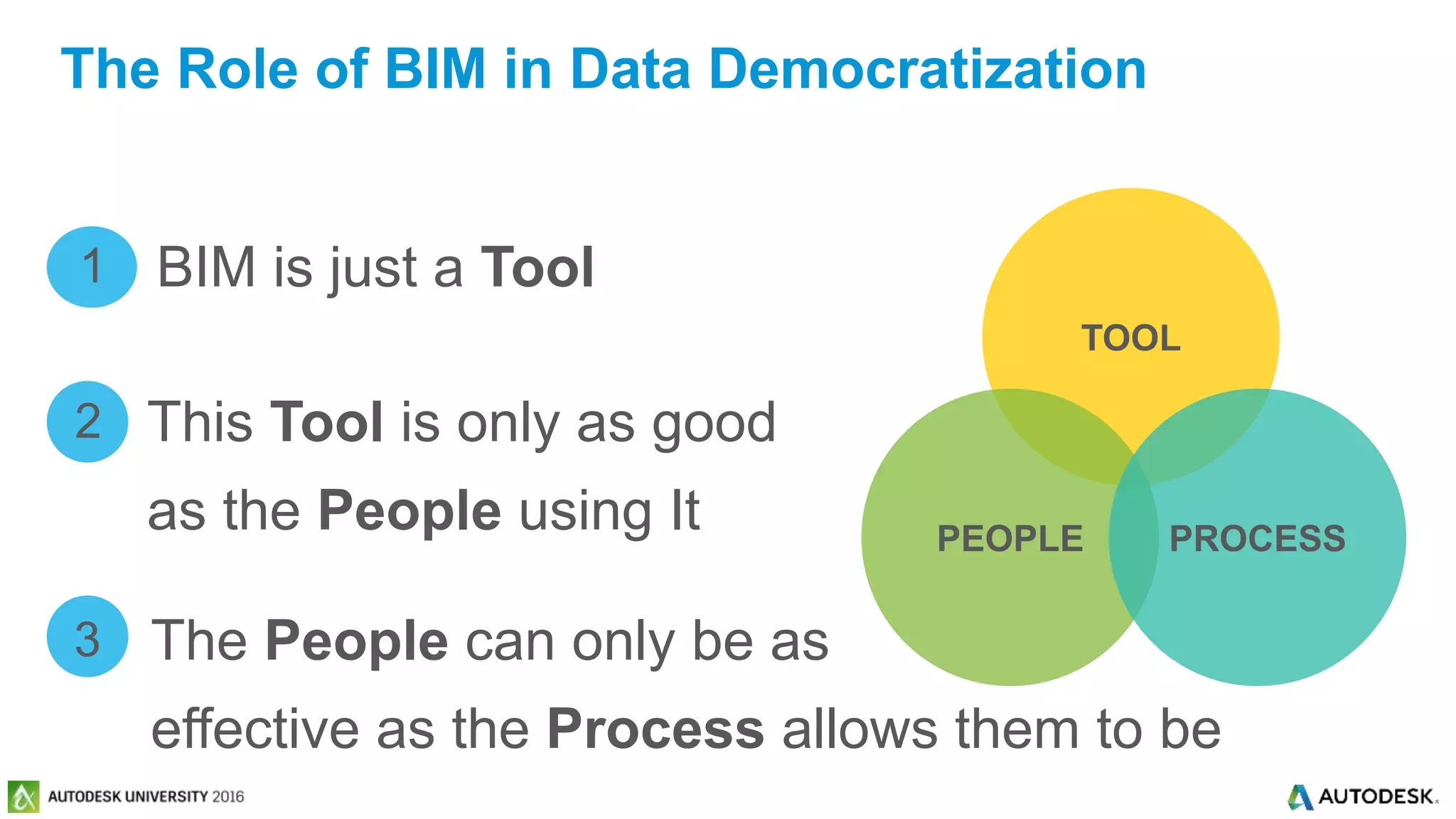© 2016 Autodesk© 2016 Autodesk
BIM is just a Tool1
TOOL
PEOPLE PROCESS
This Tool is only as good
as the People using It
2
The People can only be as
effective as the Process allows them to be
3
The Role of BIM in Data Democratization
 