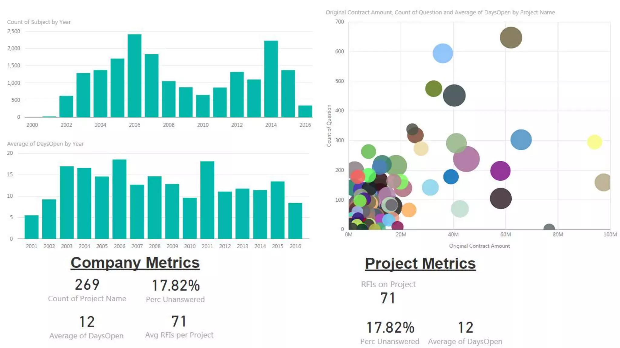© 2016 Autodesk© 2016 Autodesk
 