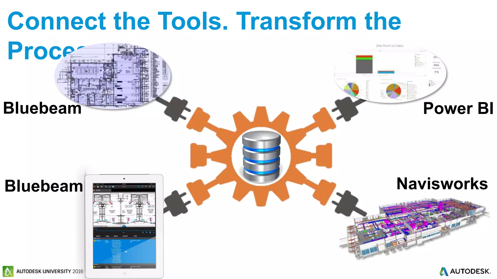 © 2016 Autodesk© 2016 Autodesk
Power BI
Connect the Tools. Transform the
Process.
Bluebeam
Bluebeam Navisworks
 