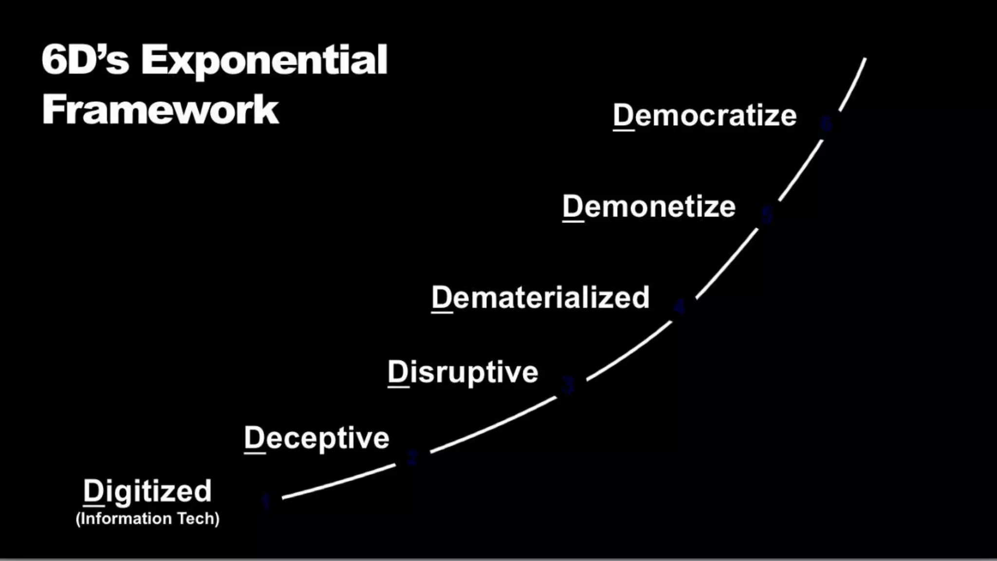 © 2016 Autodesk© 2016 Autodesk
 