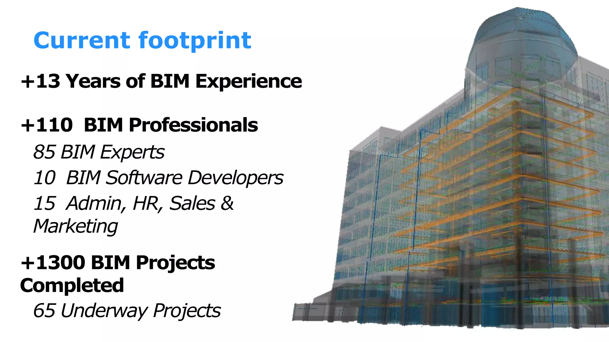 Owners /
Operators
Architects
Civil & Structural Engineers
MEP Contractors
General
Contractors
+13 Years of BIM Experience
+1300 BIM Projects
Completed
+110 BIM Professionals
65 Underway Projects
85 BIM Experts
10 BIM Software Developers
15 Admin, HR, Sales &
Marketing
Current footprint
 