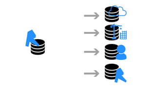 Turn Revit data into useful information with visualization techniques ...