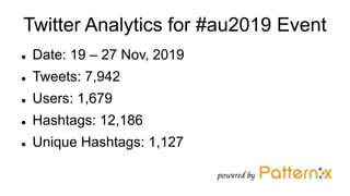Twitter Analytics for #au2019 Event
 Date: 19 – 27 Nov, 2019
 Tweets: 7,942
 Users: 1,679
 Hashtags: 12,186
 Unique Hashtags: 1,127
 