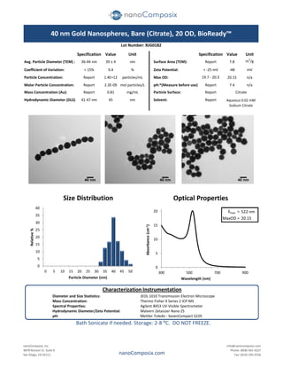 Specification Value Unit Specification Value Unit
Avg. Particle Diameter (TEM) : 36-44 nm 39 ± 4 nm Surface Area (TEM): Report 7.8 m2
/g
Coefficient of Variation: < 15% 9.4 % Zeta Potential: < -25 mV -48 mV
Particle Concentration: Report 1.4E+12 particles/mL Max OD: 19.7 - 20.3 20.15 n/a
Molar Particle Concentration: Report 2.3E-09 mol particles/L pH:*(Measure before use) Report 7.4 n/a
Mass Concentration (Au): Report 0.81 mg/mL Particle Surface: Report
Hydrodynamic Diameter (DLS): 41-47 nm 45 nm Solvent: Report
λmax = 522 nm
MaxOD = 20.15
Bath Sonicate if needed. Storage: 2-8 ⁰C. DO NOT FREEZE.
40 nm Gold Nanospheres, Bare (Citrate), 20 OD, BioReady™
Citrate
Lot Number: RJG0182
Aqueous 0.02 mM
Sodium Citrate
0
5
10
15
20
300 500 700 900
Absorbance(cm-1)
Wavelength (nm)
Optical Properties
Diameter and Size Statistics: JEOL 1010 Transmission Electron Microscope
Mass Concentration: Thermo Fisher X Series 2 ICP-MS
Spectral Properties: Agilent 8453 UV-Visible Spectrometer
Hydrodynamic Diameter/Zeta Potential: Malvern Zetasizer Nano ZS
pH: Mettler Toledo - SevenCompact S220
0
5
10
15
20
25
30
35
40
0 5 10 15 20 25 30 35 40 45 50
Relative%
Particle Diameter (nm)
Size Distribution
Characterization Instrumentation
nanoComposix, Inc
4878 Ronson Ct. Suite K
San Diego, CA 92111 nanoComposix.com
info@nanocomposix.com
Phone: (858) 565-4227
Fax: (619) 330-2556
 