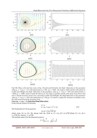 Hopf-Bifurcation Ina Two Dimensional Nonlinear Differential Equation

𝑦

𝑥

𝑥

𝑡
𝑏(𝐼)

𝑎(𝐼)

𝑥

𝑦

𝑥

𝑡
𝑏(𝐼𝐼)

𝑎(𝐼𝐼)

𝑦

𝑥

𝑥
𝑎(𝐼𝐼𝐼)

𝑡
𝑏(𝐼𝐼𝐼)

Fig1.The Phase orbit and time series of Eq. (16).a(I) and b(I) before the Hopf bifurcation at the parameter
value 𝜇1 = −1, 𝜇2 = −1.1 with initial point 𝑥0 = 0.4, 𝑦0 = −0.01 , the origin is stable and the orbit spirals to
it.a(II) and b(II)after the Hopf bifurcation at the parameter value 𝜇1 = −1, 𝜇2 = −0.9 with initial point𝑥0 =
−0.66, 𝑦0 = −0.06, which is inside the limit cycle, the origin is unstable and the orbit spiral away from it and
onto a smooth invariant closed curve encircling it.a(III) and b(III)after the Hopf bifurcation at the parameter
value 𝜇1 = −1, 𝜇2 = −0.9 with initial point 𝑥0 = 0.6, 𝑦0 = 0 which is outside the invariant circle(limit cycle),
the orbit spiral towards the invariant circle.
Case 2.𝝁 𝟏 = 𝟏, 𝝁 𝟐 = 𝟏 (Subcritical Hopf bifurcation)
In this case the system (16) becomes
𝑥= 𝑦
𝑦 = 𝜇1 + 𝜇2 𝑦 + 𝑥 2 + 𝑥𝑦
(19)
The fixed points of (19) are given by
𝑥, 𝑦 = ± −𝜇1 , 0
which exists for μ1 ≤ 0. We denote both the fixed as 𝑃1 = 𝑥+ , 0 = + −𝜇1 , 0 and 𝑃2 = (𝑥− , 0) =
− −𝜇1 , 0 , where𝑥± = ± −𝜇1 .
The Jacobian matrix J for the linearized system is
0
1
𝐽=
2𝑥 + 𝑦
𝜇2 + 𝑥

| IJMER | ISSN: 2249–6645 |

www.ijmer.com

| Vol. 4 | Iss. 1 | Jan. 2014 |174|

 