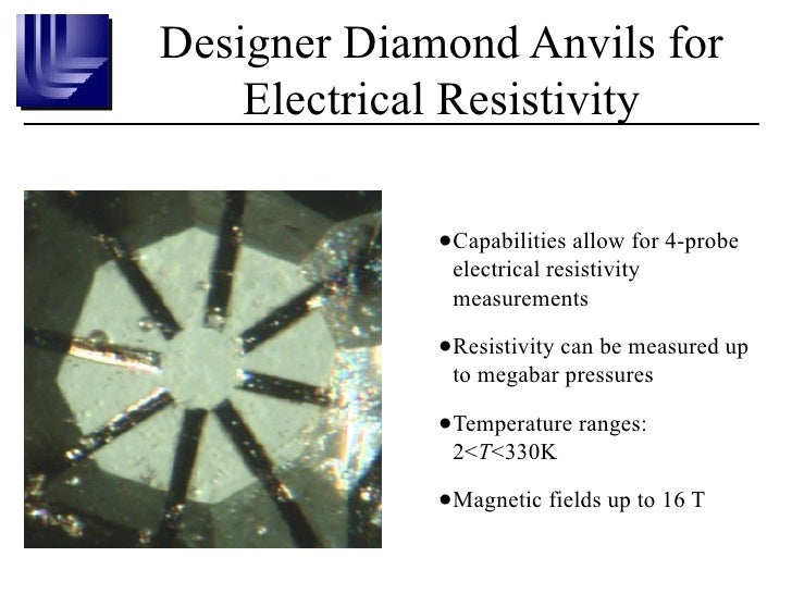 Gold; Structure Dependent in Au4V