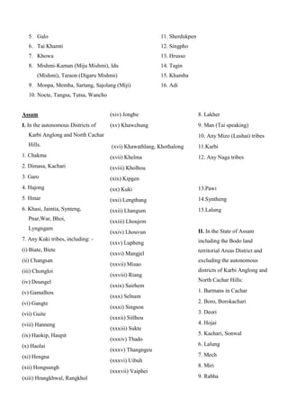 5. Galo
6. Tai Khamti
7. Khowa
8. Mishmi-Kaman (Miju Mishmi), Idu
(Mishmi), Taraon (Digaru Mishmi)
9. Monpa, Memba, Sartan...